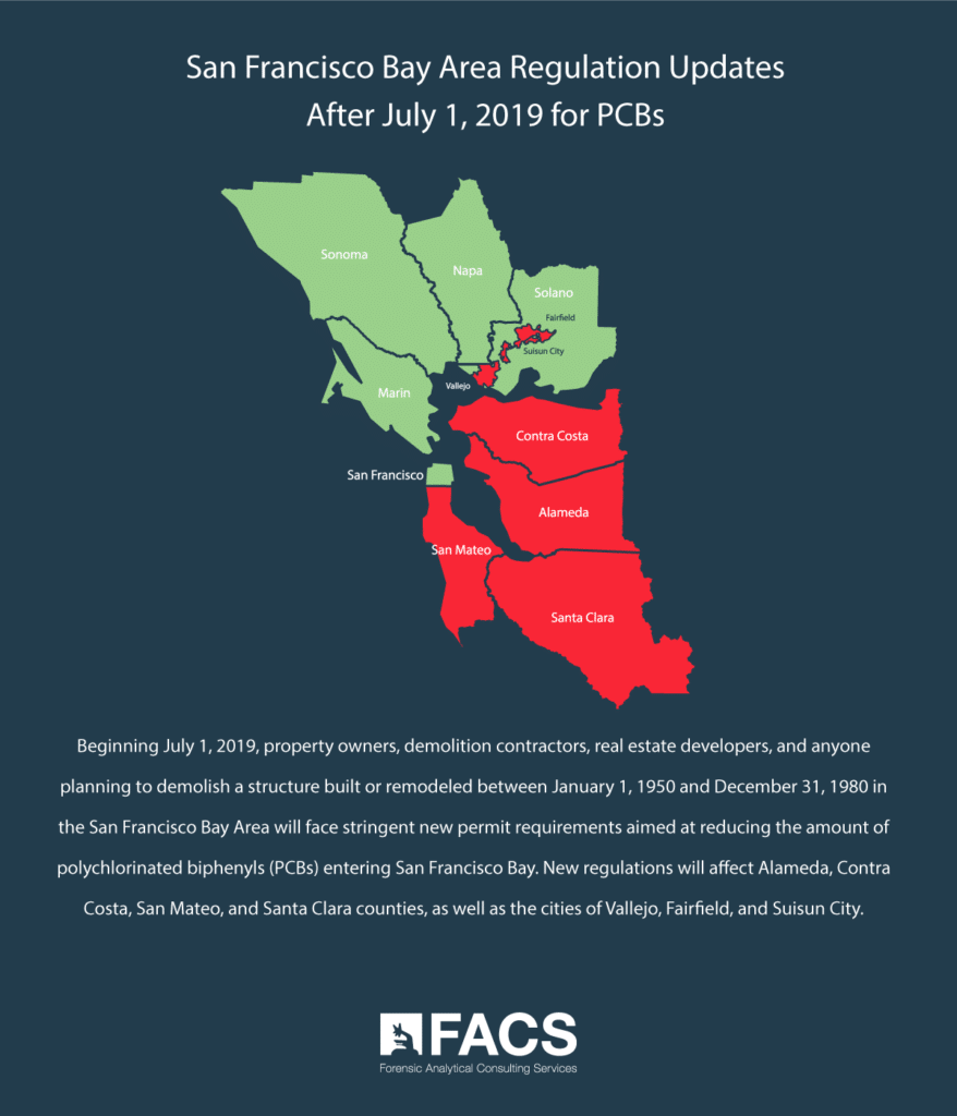 San Francisco Bay Area Regulation Updates After July 1, 2019 for PCBs 