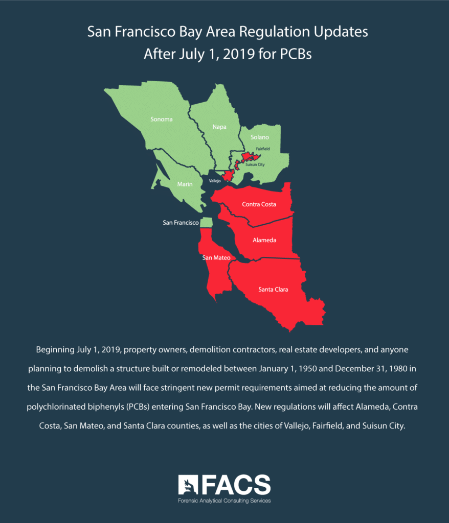 San Francisco Bay Area Regulation Updates After July 1, 2019 for PCBs