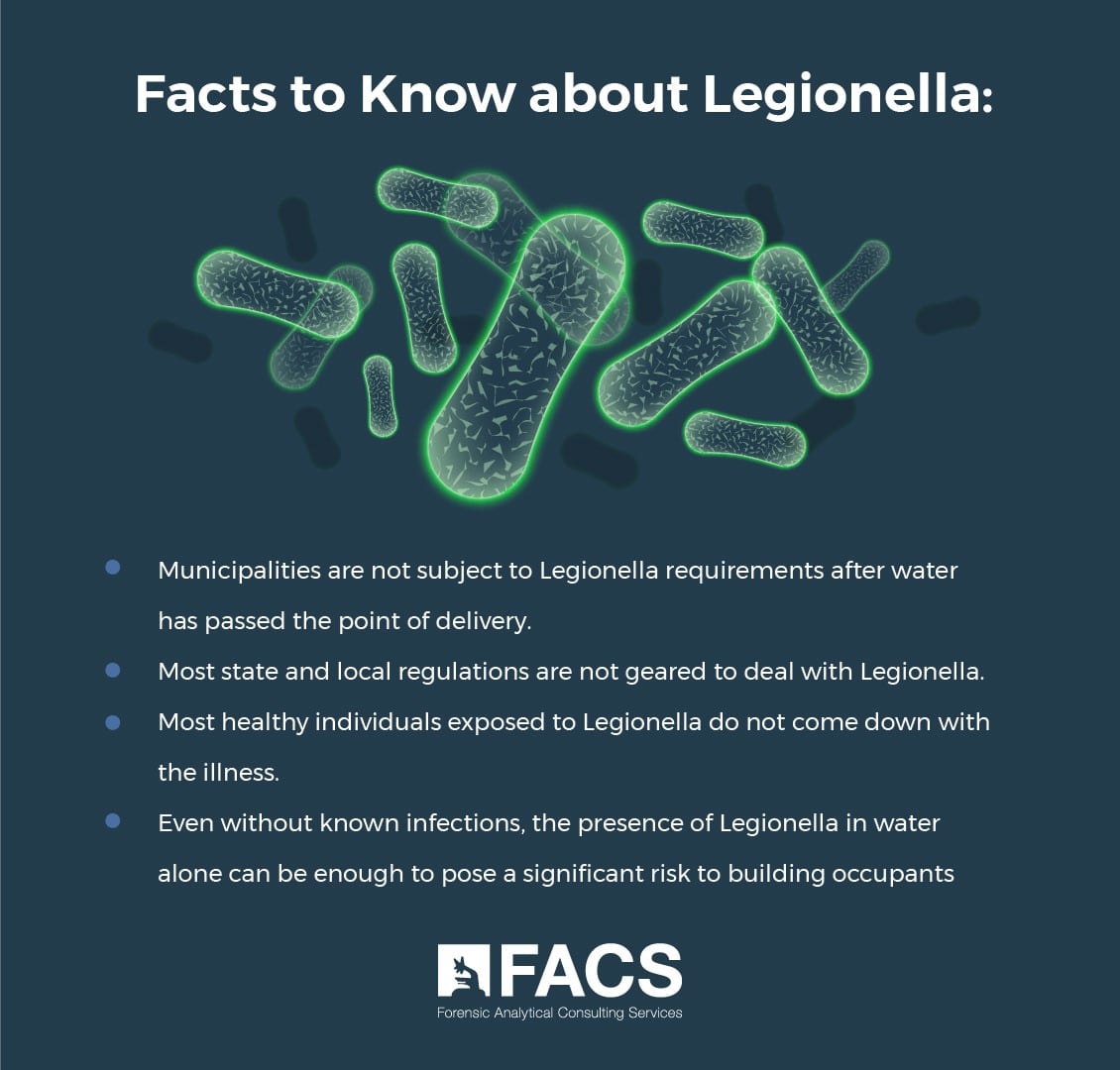 4 Facts to know about Legionella - What You Should Understand about Legionella & Legionnaires disease in water systems. 