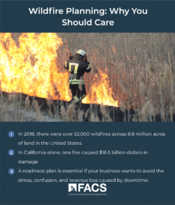 Wildfire Planning: Why You Should Care 