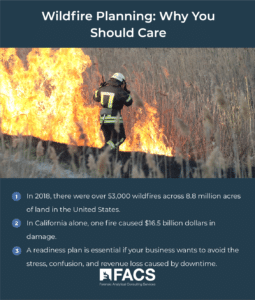 Wildfire Planning: Why You Should Care