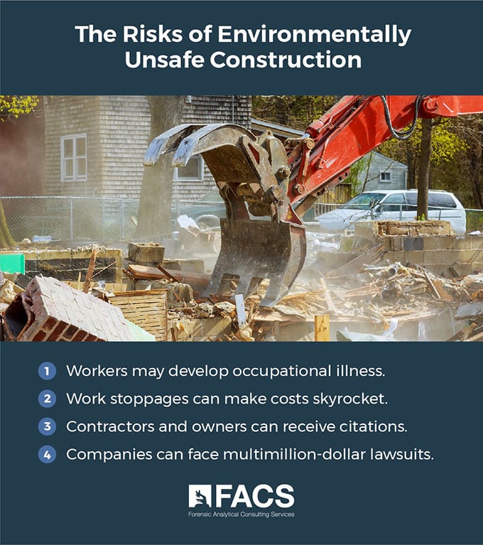 4 Risks of Environmentally Unfriendly Construction Projects