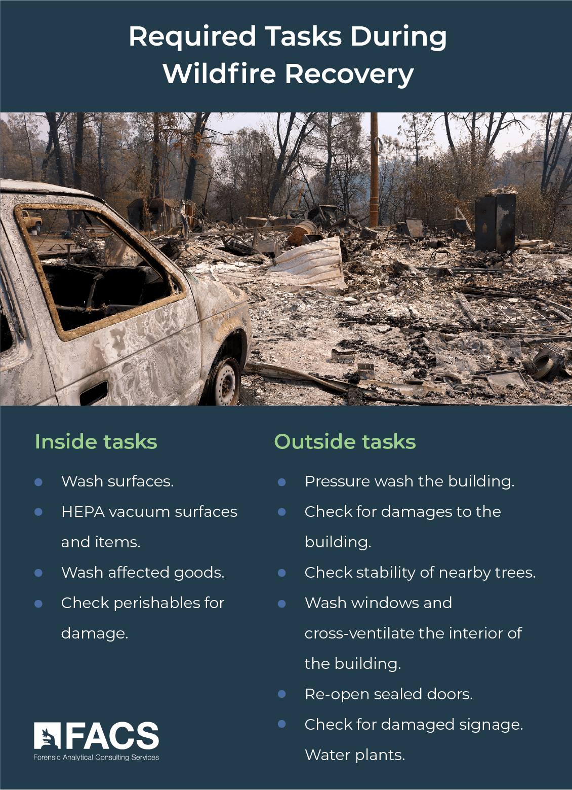 Required Tasks During Wildfire Recovery 
