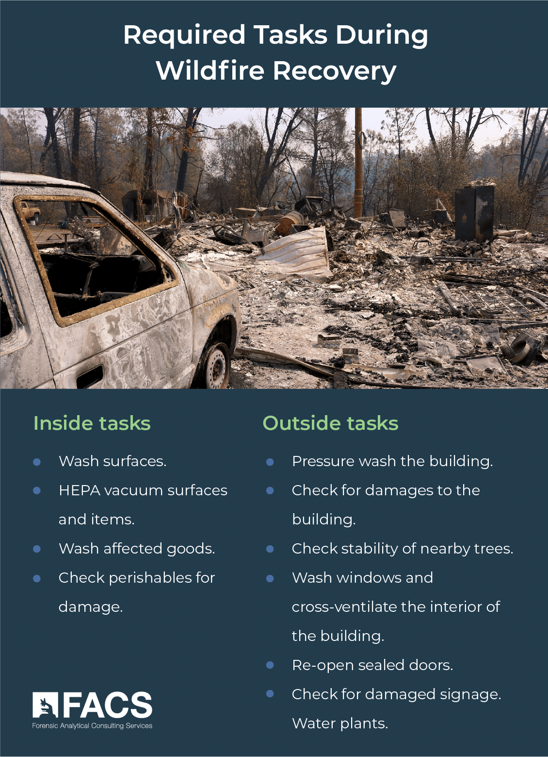 Required Tasks During Wildfire Recovery