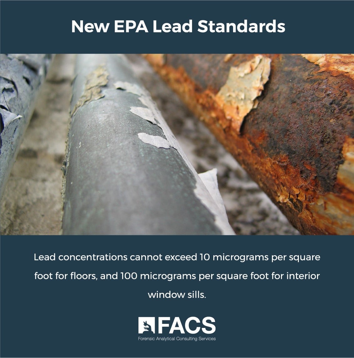 New EPA Lead Standards