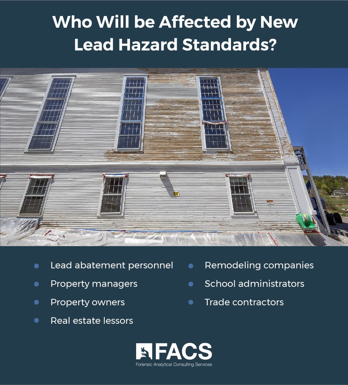 Who Will be Affected by New Lead Hazard Standards