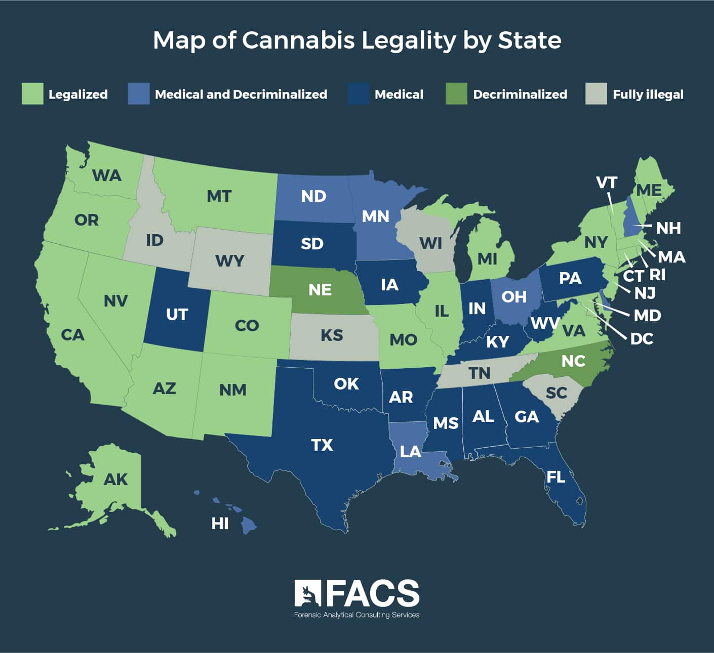 2023 United Stats Map of Cannavis Legality by State - Listed by Legalized, Medical & Decriminalized, Medical, Decriminalized, & Fully Legal