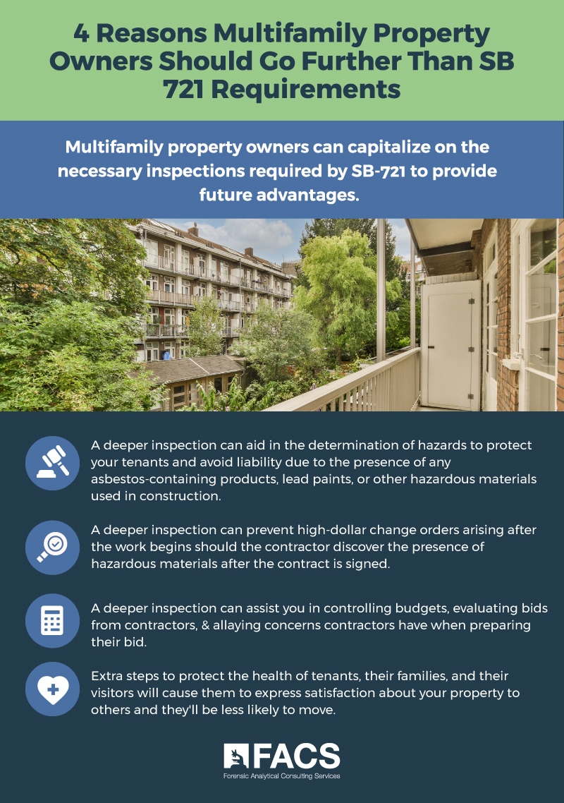 4 Reasons Why Multifamily Property Owners Should Go Further Than SB 721 Requires